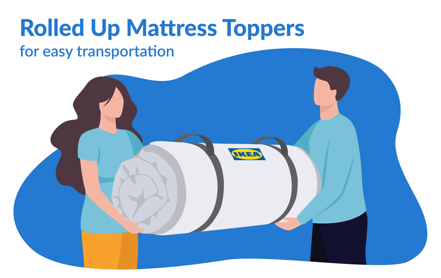 Rolled up ikea mattress toppers
